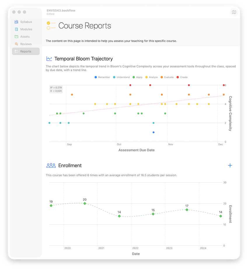 Curriculum design graph interface