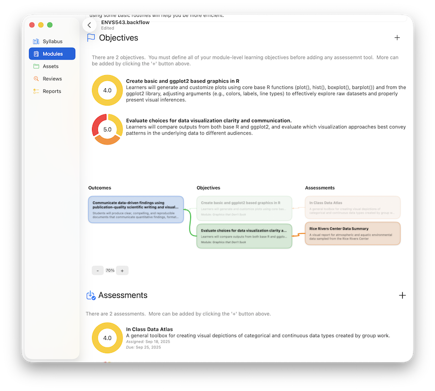 Curriculum design graph interface
